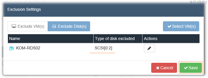 Vembu BDR Hyper-V Server Backup Job SCSI Disks