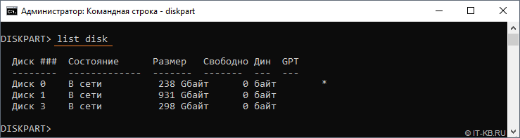 Windows tool diskpart list disk