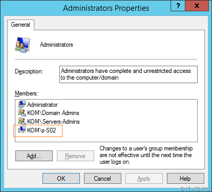 Add gMSA account to Local Administrators group in SharePoint Server