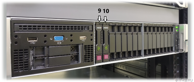 HP ProLiant DL380 Gen9 Server Storage Cage