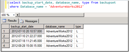 T-SQL Select from backupset