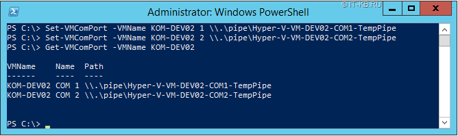 PowerShell Set-VMComPort