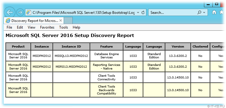 SQL Server 2016 setup discovery report