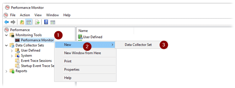Windows Performance Monitor - Add new Data Collector Set