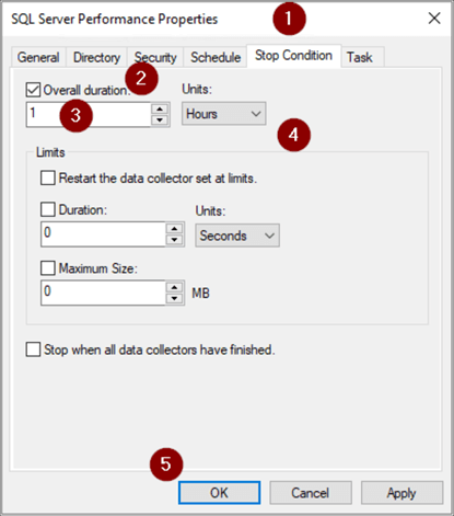 Windows Perfmon - Data Collector Set - Schedule - Stop