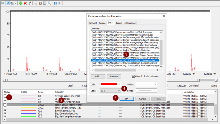 Windows Performance Monitor - Select SQL Server Counters