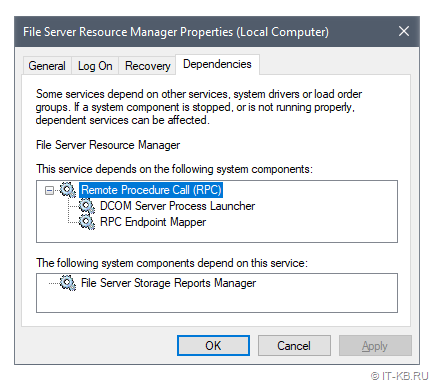 File Server Resource Manager Windows Service - Default Dependencies
