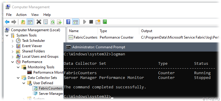List Data Collector Sets "FabricCounters" with logman in Windows Server