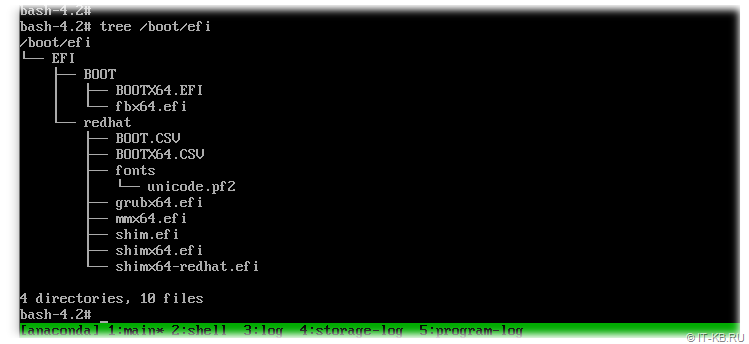 Reinstalling GRUB packages. Installing packages for UEFI with grubx64.efi file