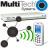Sending SMS alerts to Icinga using MultiTech MultiModem iSMS SF800-G