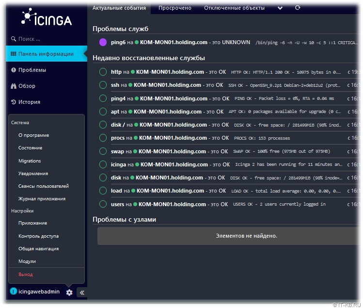 Icinga Web - Dashboard