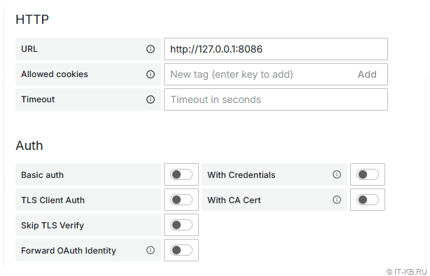 Specifying the InfluxDB API URL in Grafana