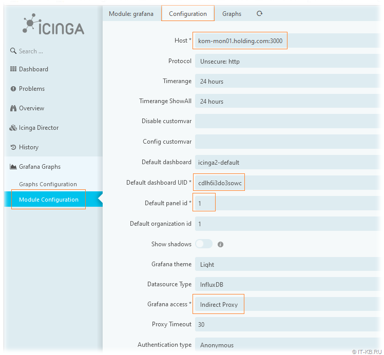 Setting up the grafana module in Icinga Web 2