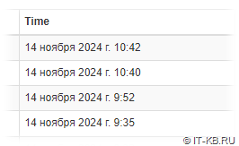 Russian date and time format in web interface Patchman on Django framework