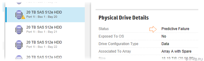 Predictive Failure disk status in Smart Array Storage Administrator