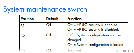 HP ProLiant BL460c Gen8 Server Blade Maintenance and Service Guide - System maintenance switch DIP SW1